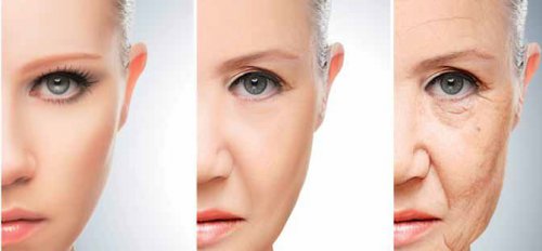 GENXSKIN генитический контроль над старением кожи